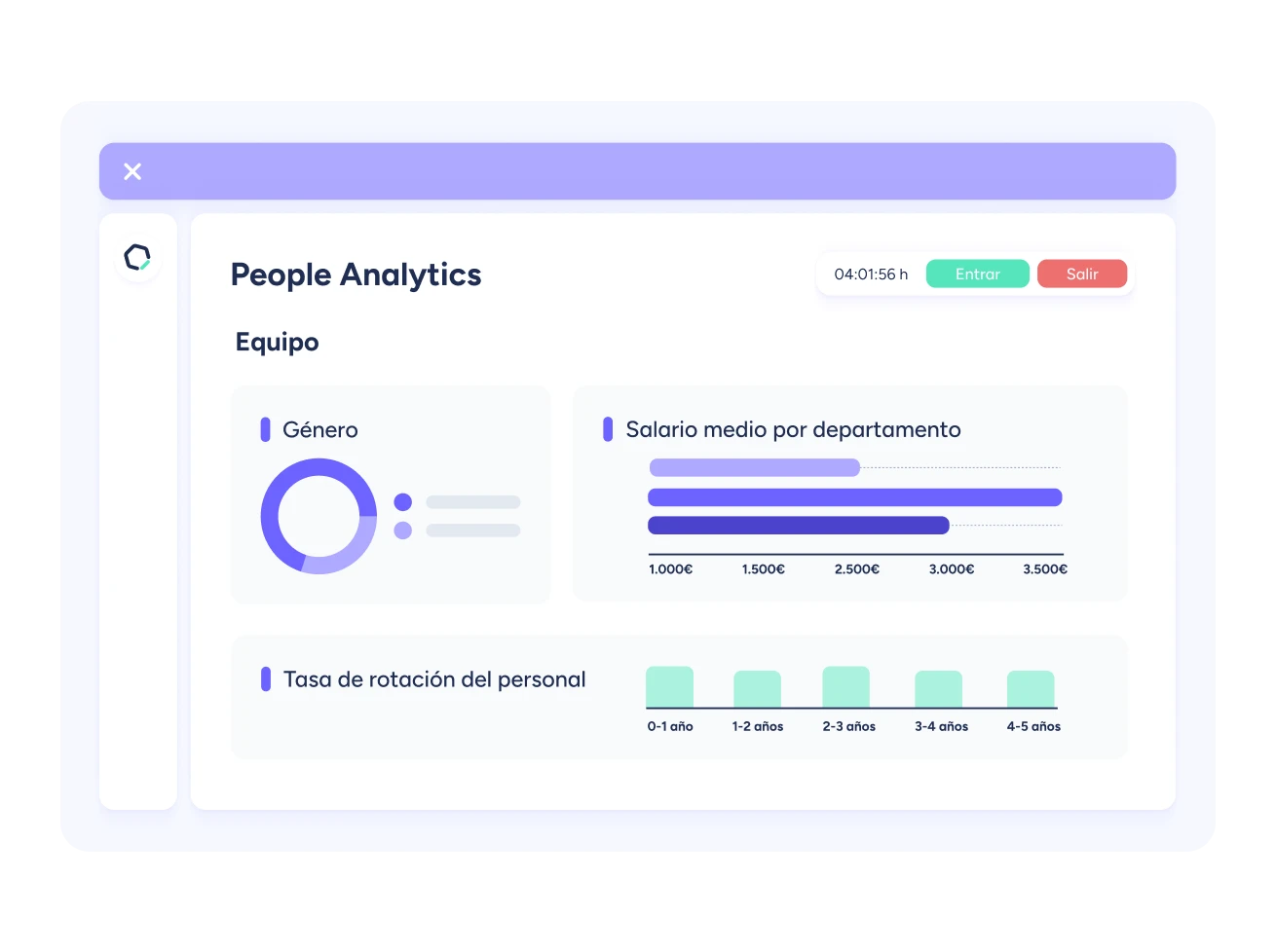 people analytics